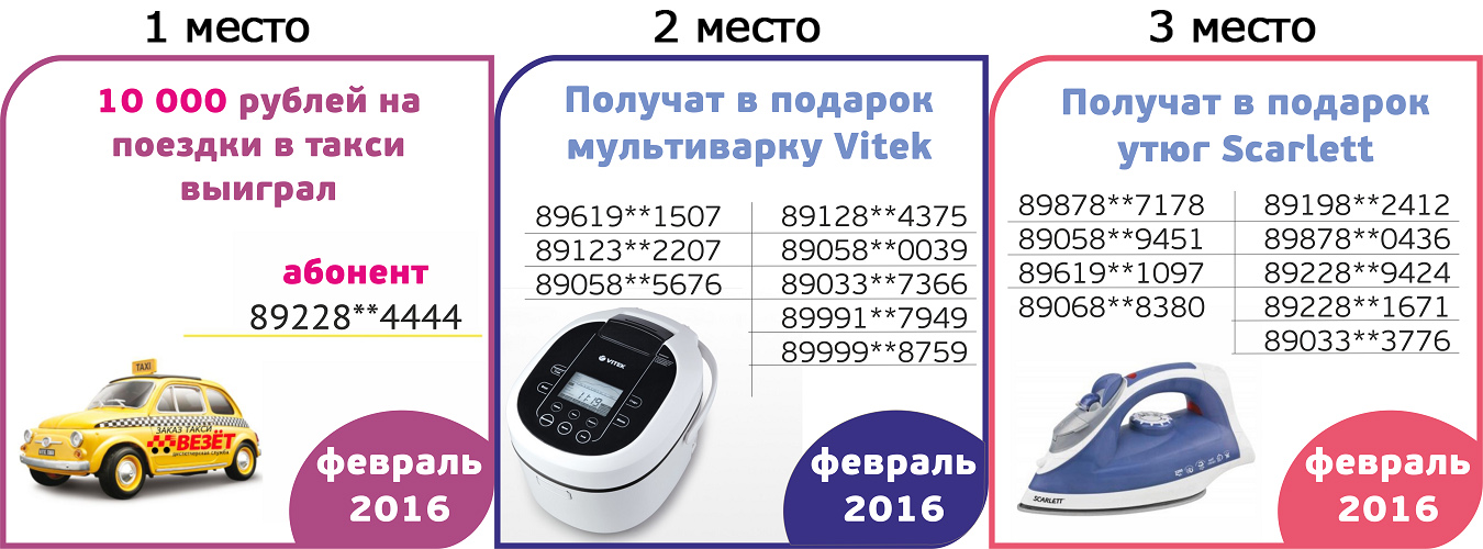 Номер телефона калининградского такси. Такси везет. Такси везёт Калининград. Закажи такси выиграй подарок. Такси везет подарки.