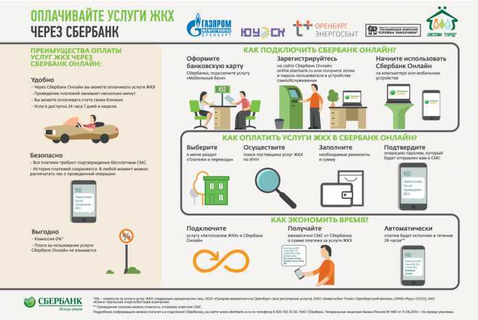 Преимущества оплаты услуг ЖКХ через Сбербанк Онлайн