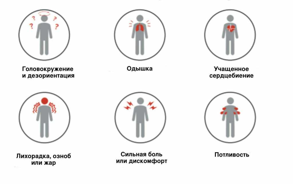 В мире - вспышка сепсиса. Вот все, что надо знать об этой странной болезни