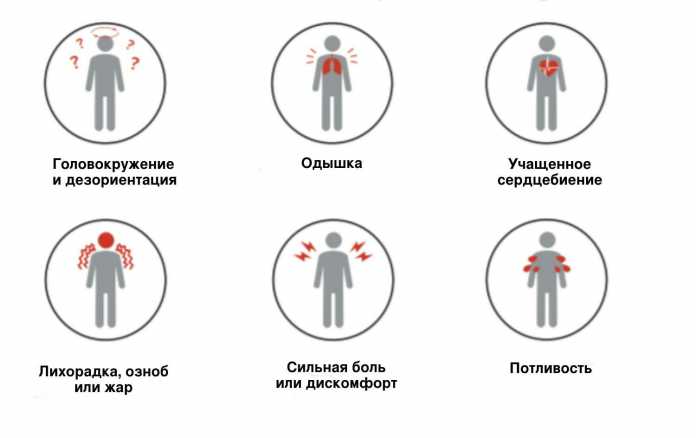 Сепсис В мире - вспышка сепсиса. Вот все, что надо знать об этой странной болезни