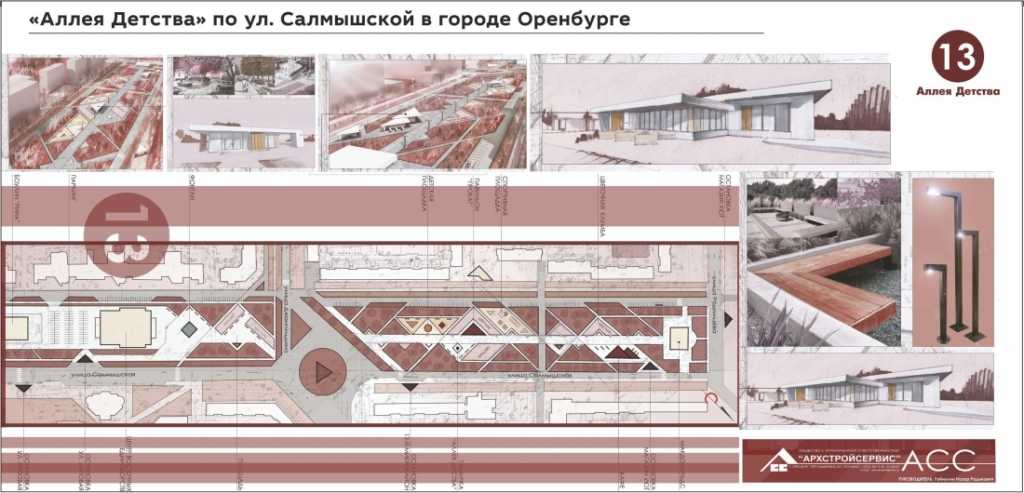 «Парк ARTерия» и «Аллея Детства». Сразу два объекта благоустройства по проекту «Городская среда» обсудили с жителями Оренбурга