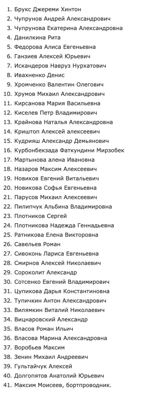 Минздрав опубликовал список погибших