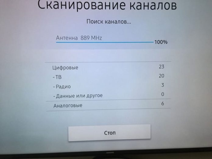 Настройка телеканалов