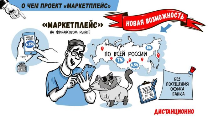 Маркетплейс