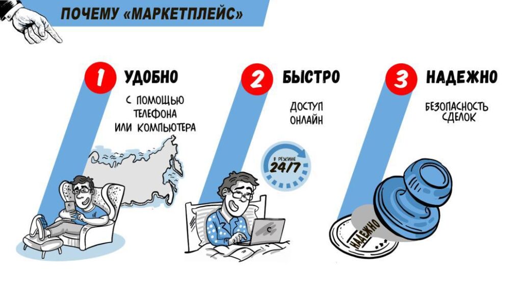 Маркетплейс