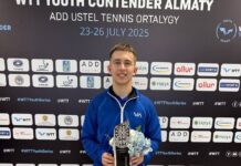 Алексей Самохин стал победителем WTT Youth Contender Almaty 2025, подтвердив свой статус одного из сильнейших молодых теннисистов
