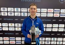 Алексей Самохин стал победителем WTT Youth Contender Almaty 2025, подтвердив свой статус одного из сильнейших молодых теннисистов